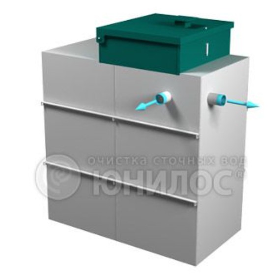 Септик Юнилос АСТРА 15 ПР Миди